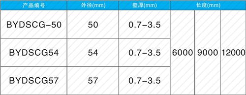 宛城螺旋式声测管现货规格尺寸